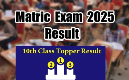 دسویں جماعت کے امتحانات میں پوزیشن ہولڈرز طلبہ کی فہرست